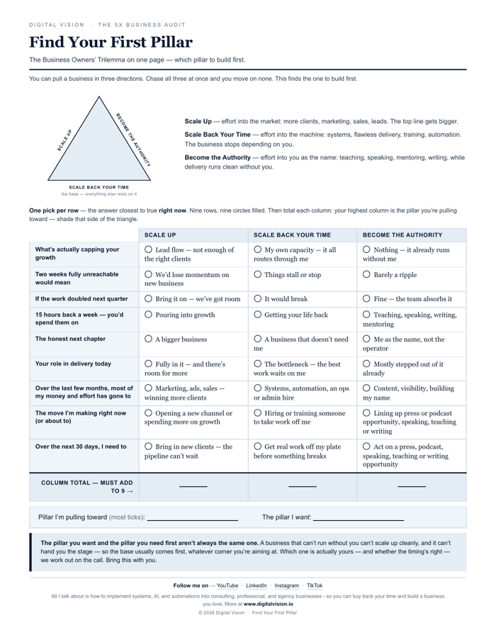 Preview of Find Your First Pillar: a triangle labelled Scale Up, Scale Back Your Time, and Become the Authority, above a nine-row grid where you circle one answer per row and total each column.